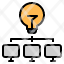 lightbulb-data-transfer-computer-icon
