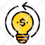 loading-idea-icon