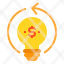 loading-idea-icon