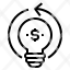 loading-idea-icon