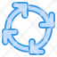 loop-sync-cycle-arrow-arrows-icon
