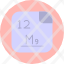 magnesium-periodic-table-atom-atomic-chemistry-element-icon