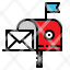 mailbox-mail-email-flag-send-icon