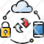 mobile-sync-cloud-network-communication-storage-internet-security-icon