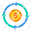 money-currency-arrow-transfercoin-icon