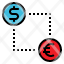 money-exchange-currency-euro-dollar-icon