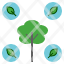 natural-nature-tree-creation-green-leaf-icon