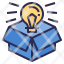 newidea-idea-creative-creativity-innovation-solution-lightbulb-thinking-icon