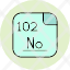 nobelium-periodic-table-atom-atomic-chemistry-element-mendeleev-icon