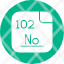 nobelium-periodic-table-atom-atomic-chemistry-element-mendeleev-icon