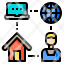 online-social-distance-laptop-home-icon