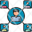 outsourcing-agencycontractor-employee-hire-service-supplier-icon-icon