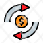 paymenttransaction-money-business-cycle-management-icon