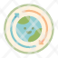 planet-sustainability-icon