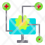 process-idea-seo-icon