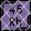rhodium-periodic-table-chemistry-metal-education-science-element-icon