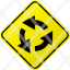 road-road-safety-roadsigns-round-about-traffic-icon
