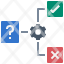 rule-decision-condition-question-solution-icon