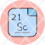 scandium-periodic-table-atom-atomic-chemistry-element-mendeleev-icon