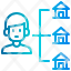 sell-avatar-house-icon