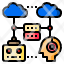 share-cloud-computing-human-robot-icon