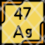 silver-periodic-table-chemistry-metal-education-science-element-icon