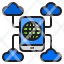 smartphone-mobilephone-network-cloud-technology-icon