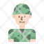 soldier-job-professions-army-military-icon