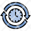 sustainable-time-moment-interval-forever-icon