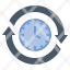 sustainable-time-moment-interval-forever-icon