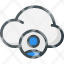 symbolcomputing-cloud-user-account-icon