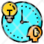 time-idea-human-brain-clock-icon
