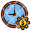 time-process-icon