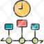 timing-clock-date-schedule-time-management-timer-watch-icon