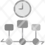 timing-clock-date-schedule-time-management-timer-watch-icon