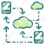 transfer-mobile-cloud-computing-technology-network-storage-icon