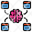 website-brain-icon