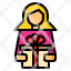 woman-gift-box-girl-icon