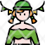 woman-ireland-irish-country-user-dress-icon
