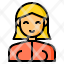 woman-user-people-girl-avatar-icon