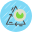 emission-zero-eco-ecology-environment-friendly-green-icon