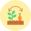 rotation-yield-crop-refresh-plant-icon