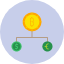 divide-currency-liquidityeconomic-foreign-trade-icon-crypto-bitcoin-blockchain-icon