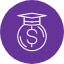 education-loan-dollar-educatoin-investment-graduation-hat-icon