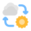cloudy-sunny-cycle-icon