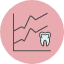 chart-dentistry-dentist-tooth-stats-icon