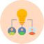team-idea-ideacrowd-partner-partnership-teamwork-collaboration-employee-business-finance-icon-icon