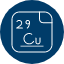 copperperiodic-table-chemistry-atom-atomic-chromium-element-icon
