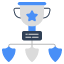 trophy-award-reward-achievement-triumph-icon