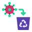removing-antivirus-delete-recycle-bin-virus-removal-icon